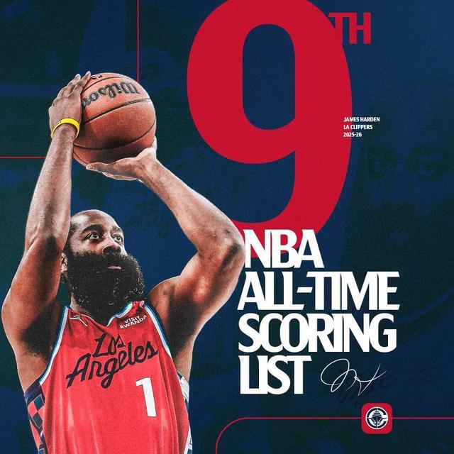 开云-生涯里程碑！哈登超越奥尼尔升至历史得分榜第九